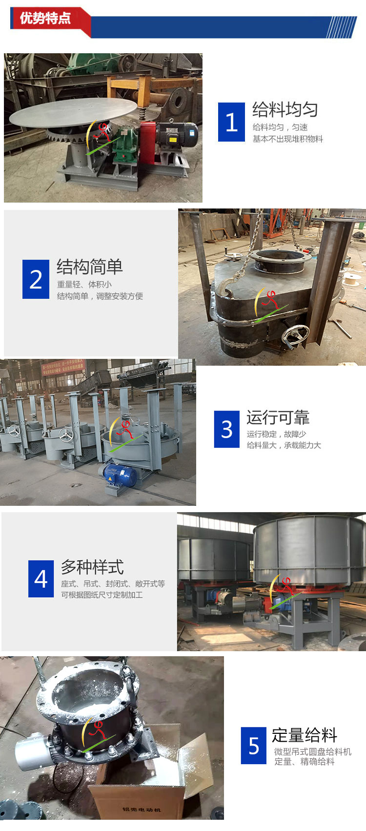 圓盤給料機